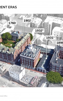 Buildings from Different Eras: Adams in Renewal