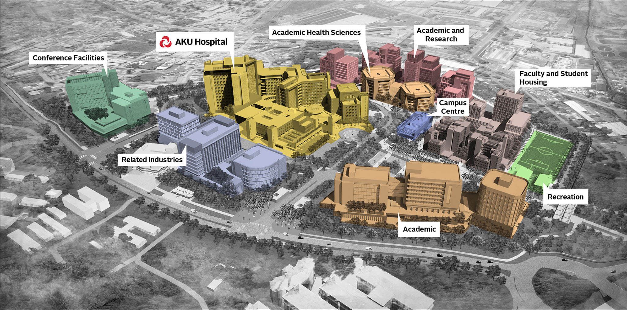 Aga Khan University Hospital & Wellness Campus: AKU Kampala PLP 20210113LandUseAxon Diagram01