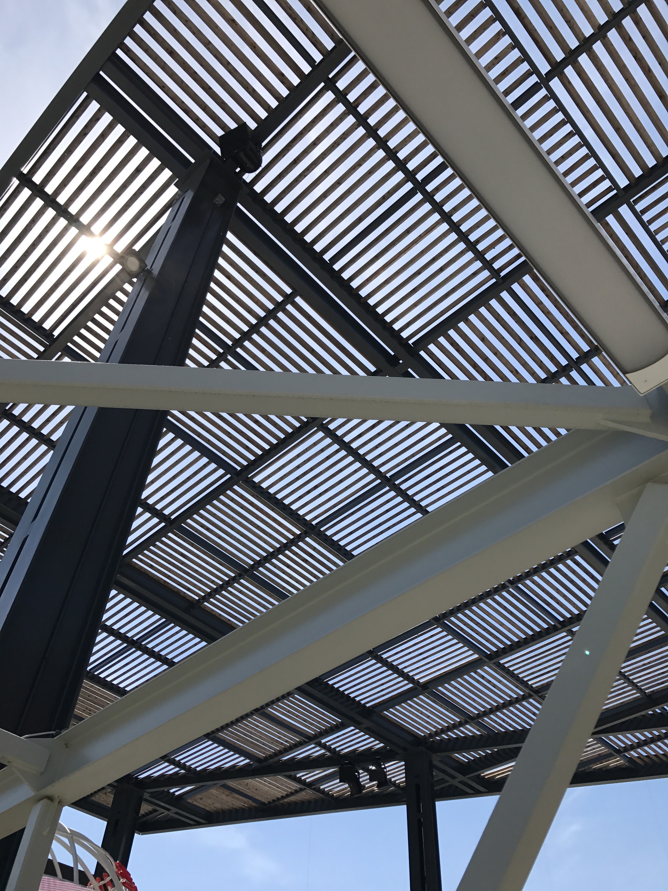 Atlanta Braves – The Battery: