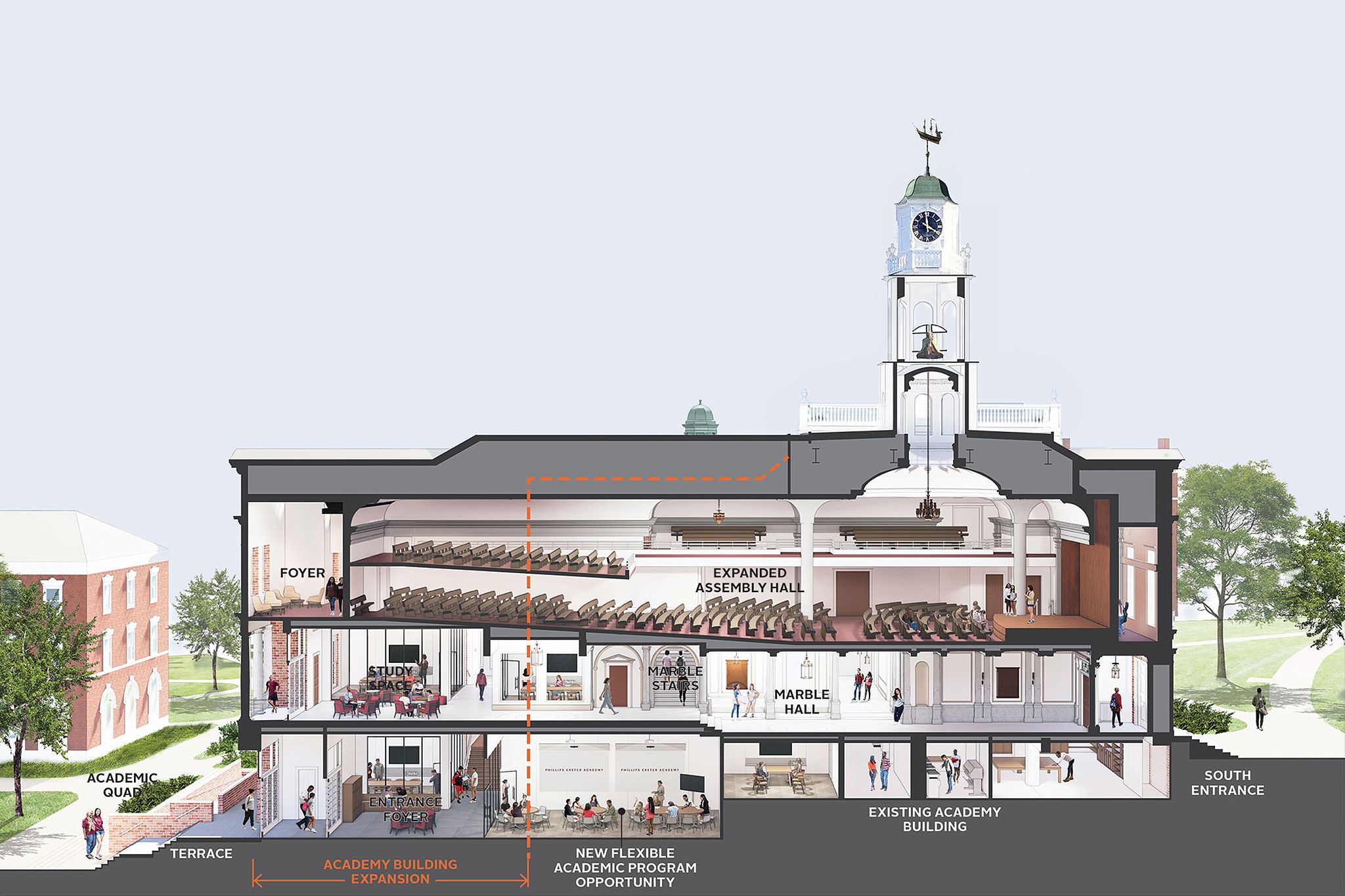 Phillips Exeter Academy Campus Plan, A Framework of Opportunities: PEA MP PLP AcadBldg BlueSky Plan02