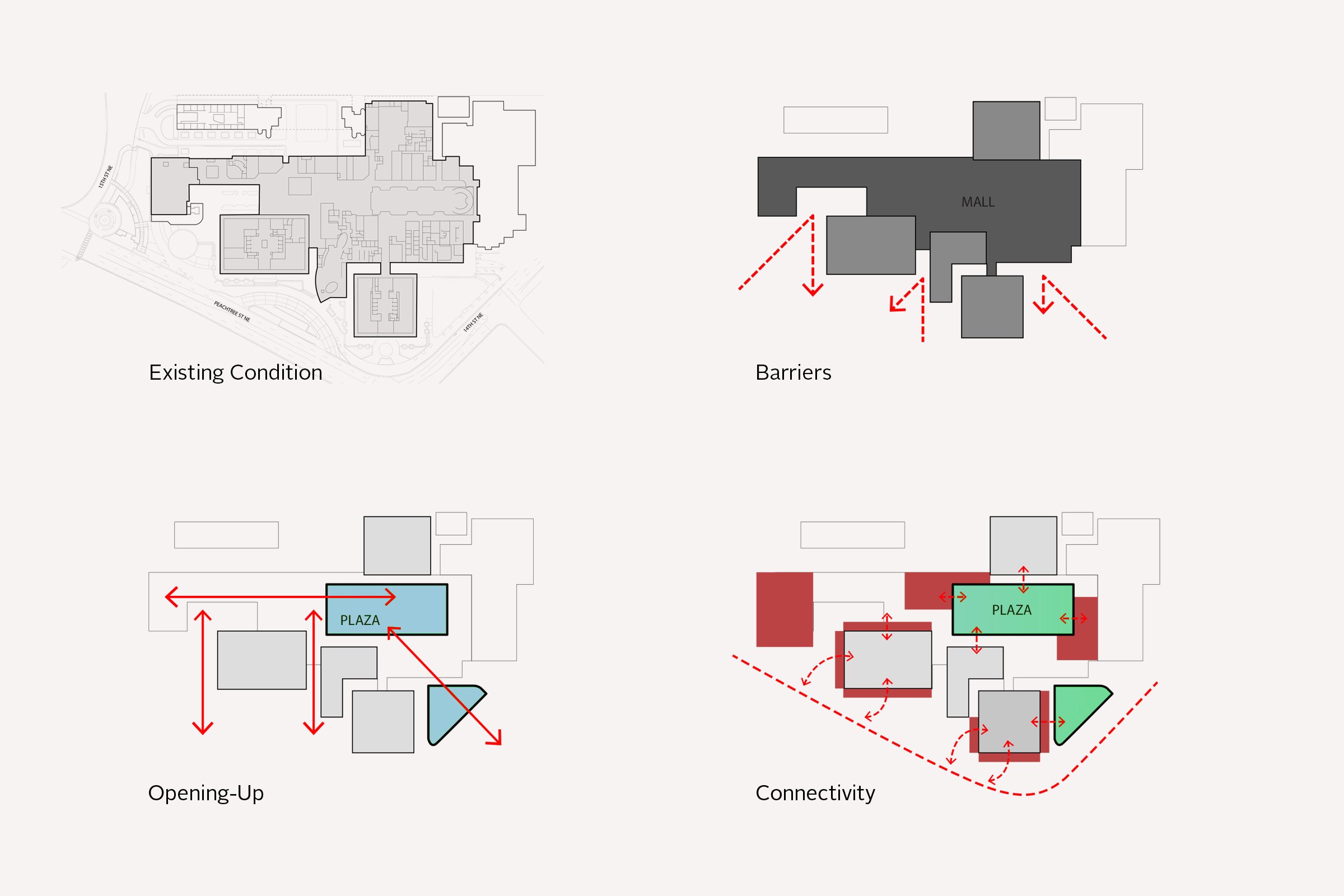Colony Square: ColonySq 20210107Phase Diagram01