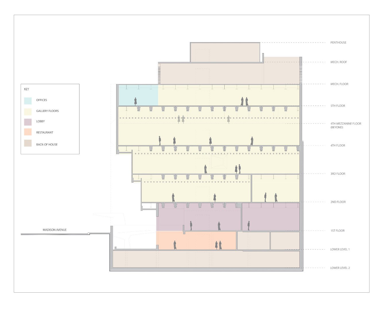 The Met Breuer: Screenshot