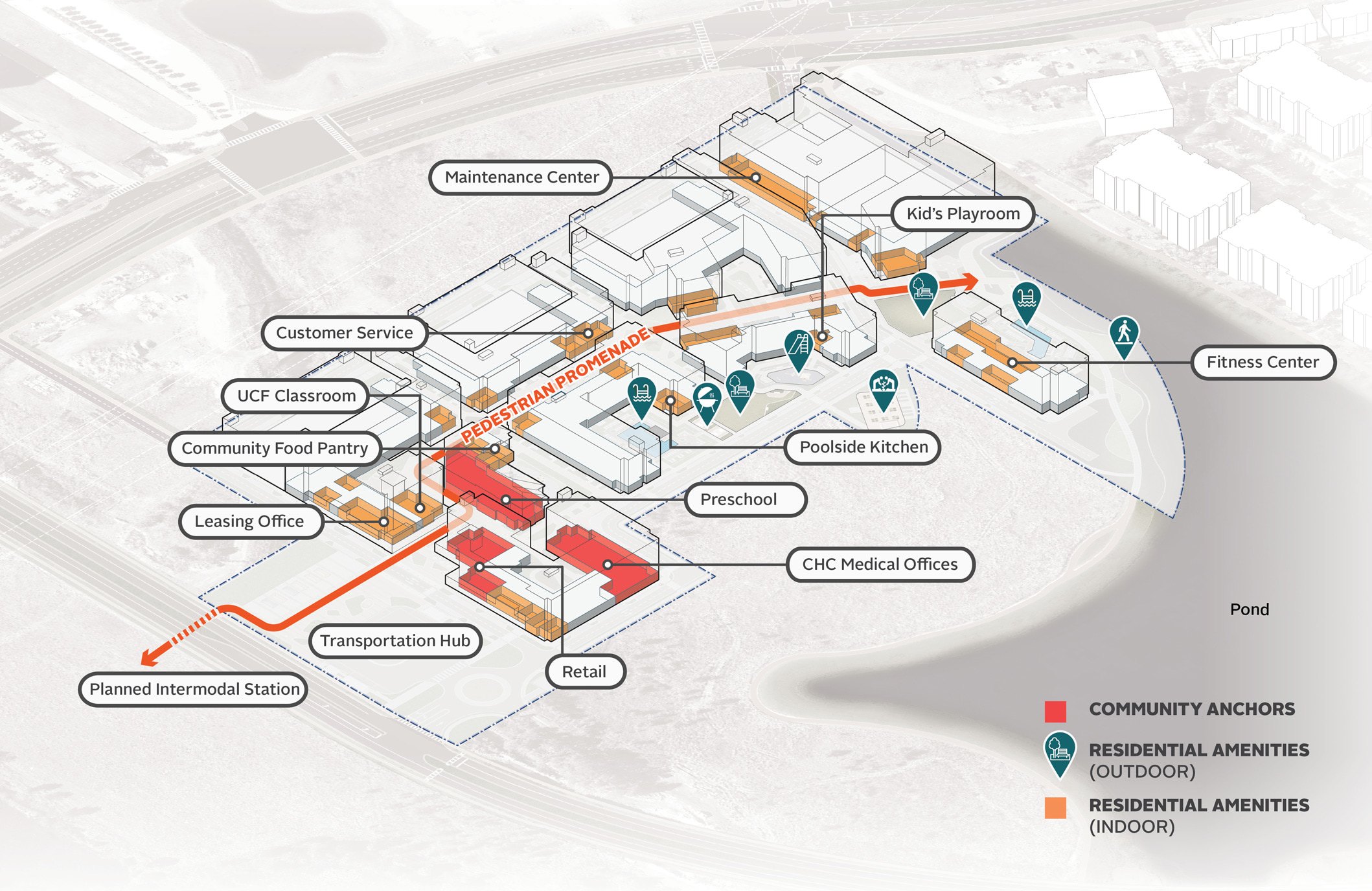 Catchlight Crossings: Diagram Amenities