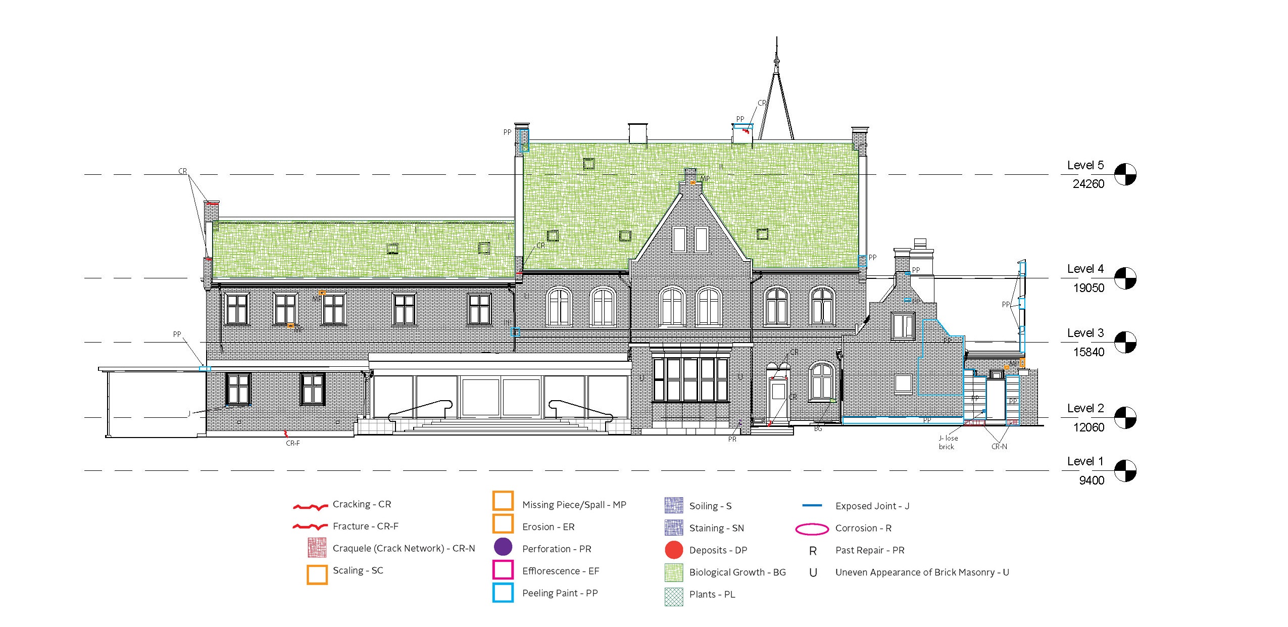 U.S. Department of State Bureau of Overseas Buildings Operations, Historic Preservation: Exterior Conditions Survey 100 12 17 18 with label copy
