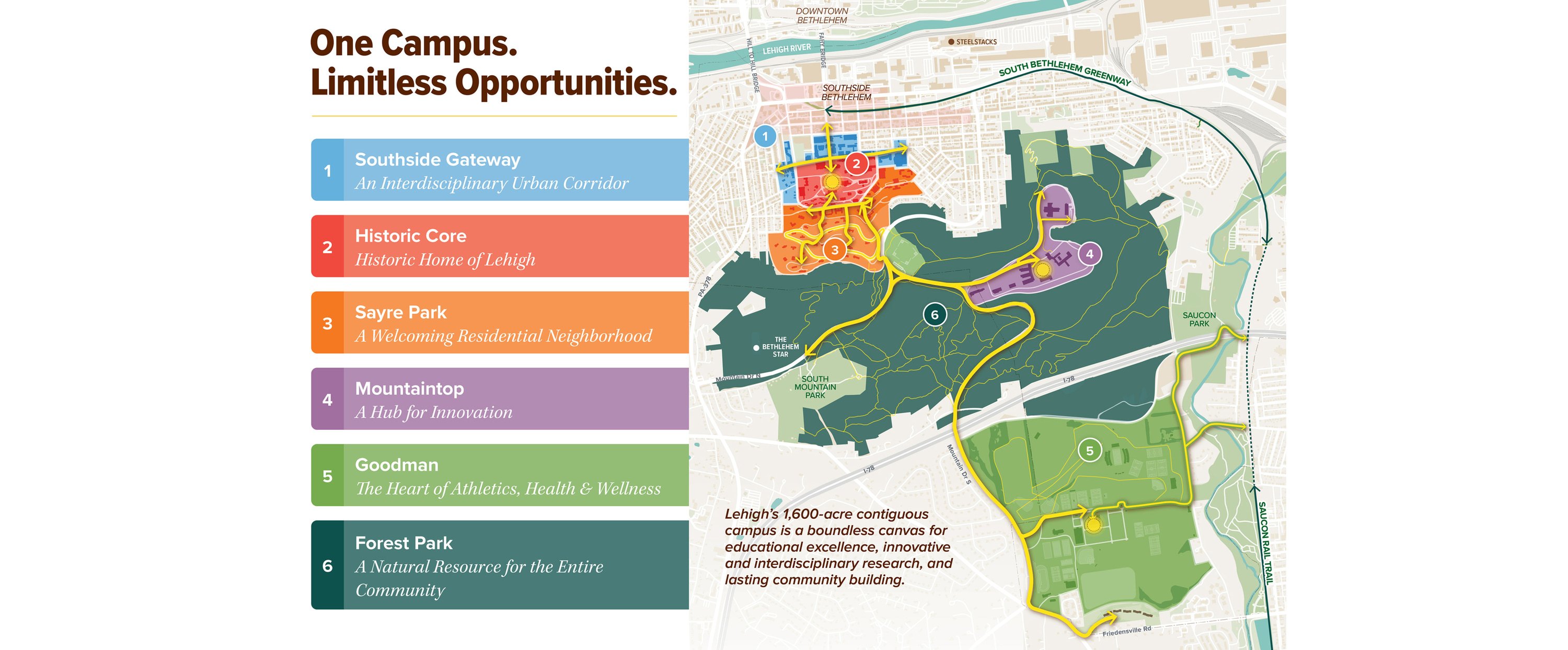 Lehigh University, Campus Master Plan: Lehigh One Campus Diagram Alt Layout V2