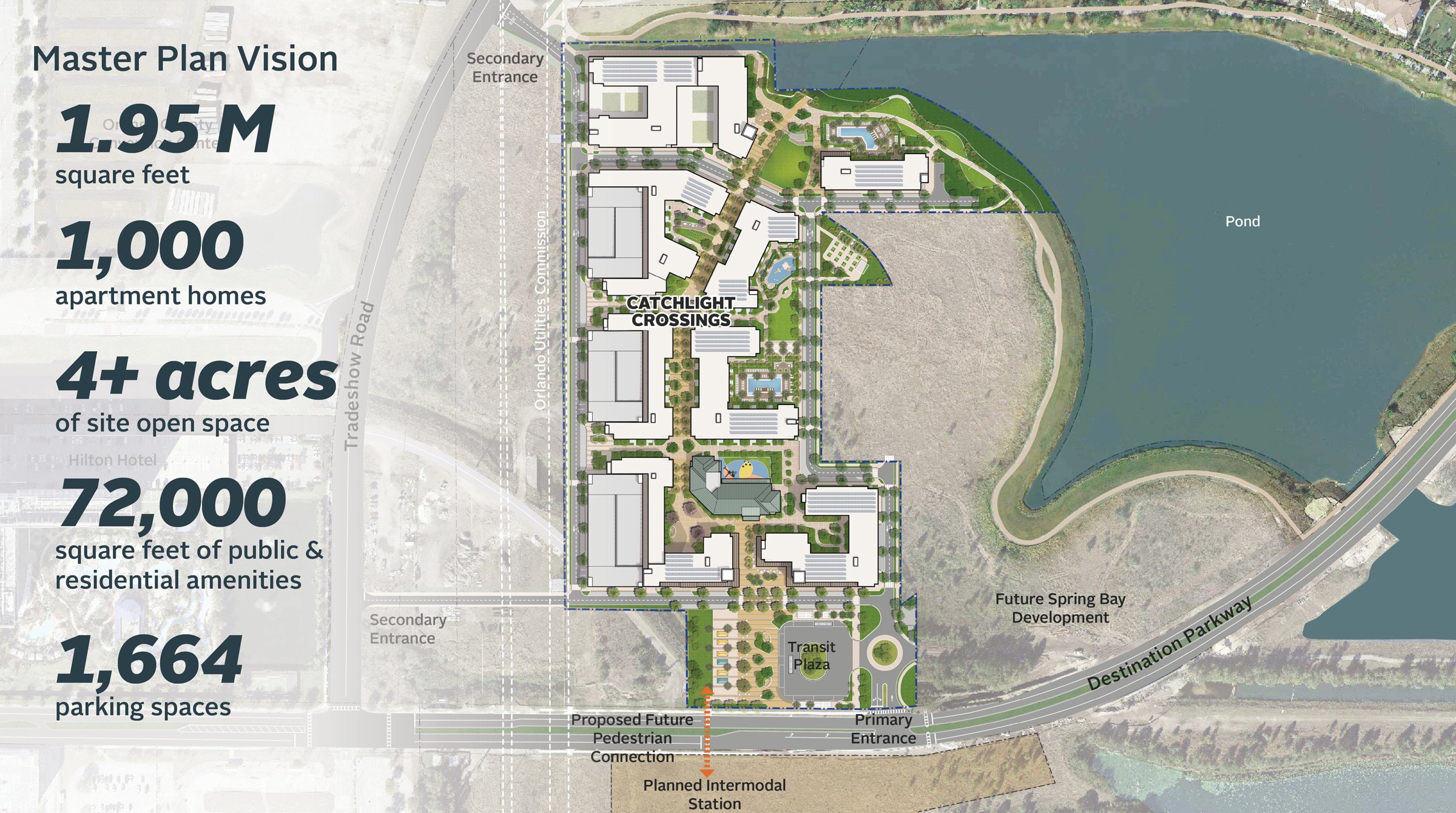 Catchlight Crossings: illustrative plan
